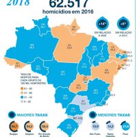 mapa-da-violencia-2018-metade-1