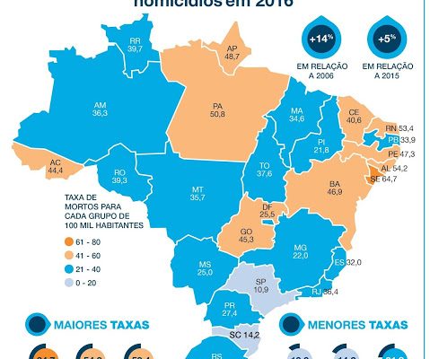 mapa-da-violencia-2018-metade-1