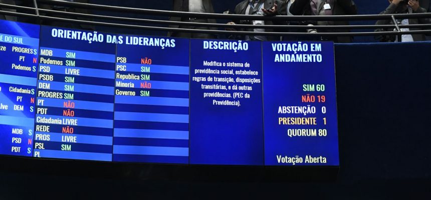 Plenário do Senado Federal durante sessão deliberativa ordinária. Ordem do dia: na pauta, votação, em segundo turno, da PEC 6/2019, que modifica o sistema de previdência social.

Painel eletrônico exibe andamento da votação.

Foto: Roque de Sá/Agência Senado