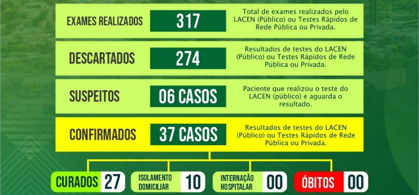 oros-21-de-maio