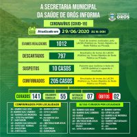 boletim-covid-19-30-de-junho